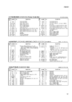 Yamaha PM-5000 - Service Manual-part-2 